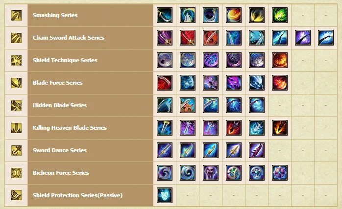 kiếm khiên full int